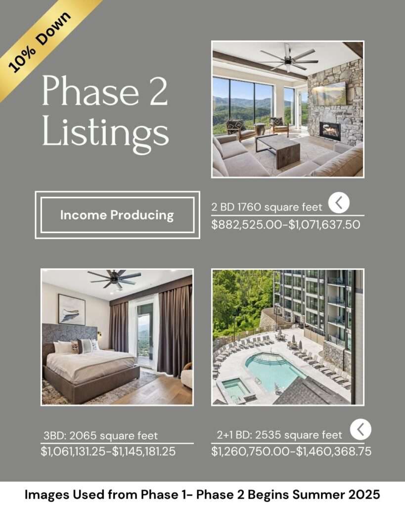 Gatlinburg Investment Condos for Sale The Highlands Phase 2